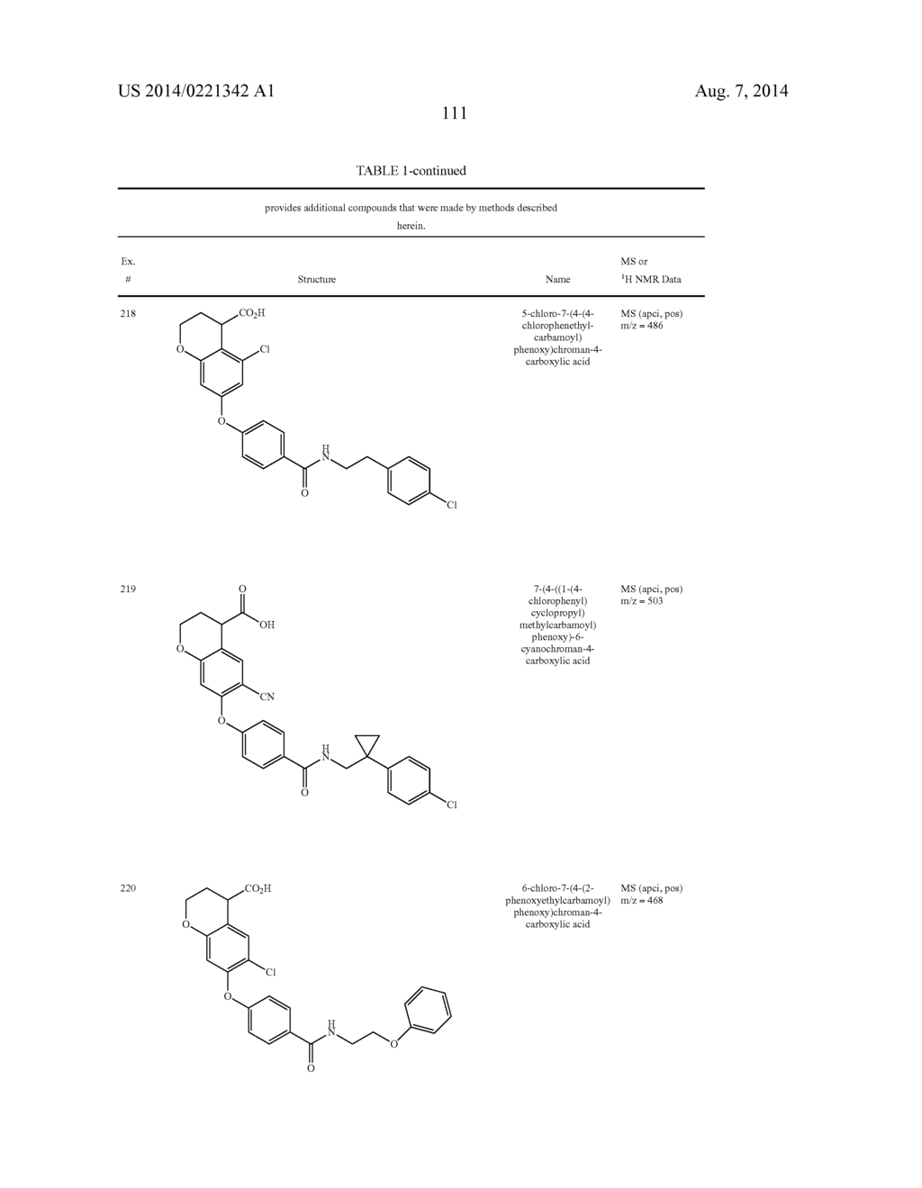 6-SUBSTITUTED PHENOXYCHROMAN CARBOXYLIC ACID DERIVATIVES - diagram, schematic, and image 112