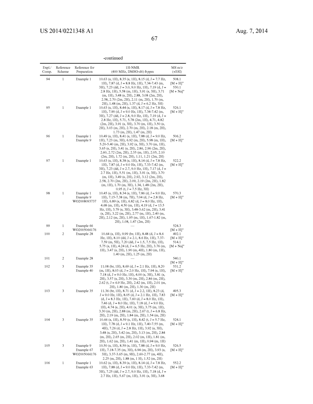 NOVEL BICYCLIC ANTIBIOTICS - diagram, schematic, and image 68