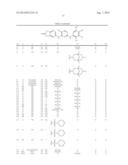 COMPOSITIONS AND METHODS FOR INHIBITION OF THE JAK PATHWAY diagram and image