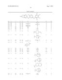 COMPOSITIONS AND METHODS FOR INHIBITION OF THE JAK PATHWAY diagram and image