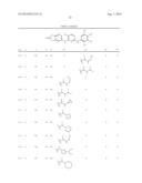 COMPOSITIONS AND METHODS FOR INHIBITION OF THE JAK PATHWAY diagram and image