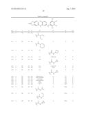 COMPOSITIONS AND METHODS FOR INHIBITION OF THE JAK PATHWAY diagram and image