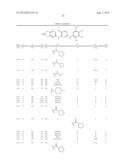 COMPOSITIONS AND METHODS FOR INHIBITION OF THE JAK PATHWAY diagram and image