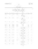 COMPOSITIONS AND METHODS FOR INHIBITION OF THE JAK PATHWAY diagram and image