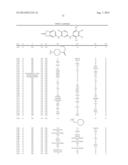 COMPOSITIONS AND METHODS FOR INHIBITION OF THE JAK PATHWAY diagram and image