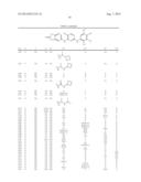 COMPOSITIONS AND METHODS FOR INHIBITION OF THE JAK PATHWAY diagram and image