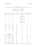 COMPOSITIONS AND METHODS FOR INHIBITION OF THE JAK PATHWAY diagram and image