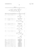 COMPOSITIONS AND METHODS FOR INHIBITION OF THE JAK PATHWAY diagram and image