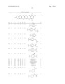 COMPOSITIONS AND METHODS FOR INHIBITION OF THE JAK PATHWAY diagram and image