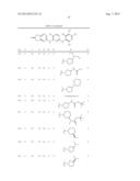 COMPOSITIONS AND METHODS FOR INHIBITION OF THE JAK PATHWAY diagram and image