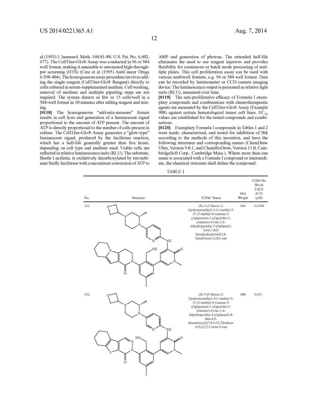 ALKYLATED PIPERAZINE COMPOUNDS - diagram, schematic, and image 24