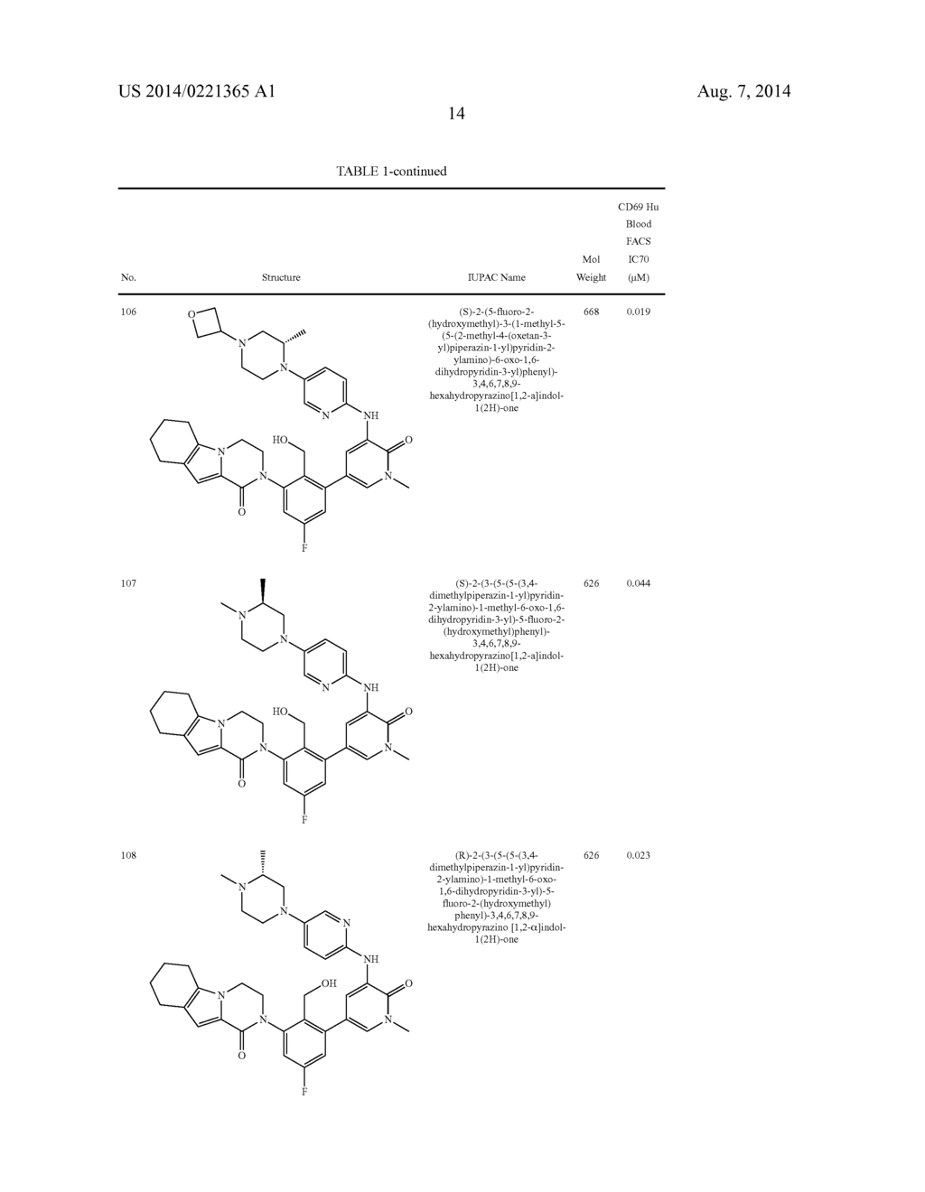 ALKYLATED PIPERAZINE COMPOUNDS - diagram, schematic, and image 26