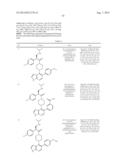 PYRROLOPYRIDINES AS KINASE INHIBITORS diagram and image