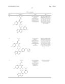 PYRROLOPYRIDINES AS KINASE INHIBITORS diagram and image