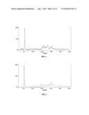 HYDROBENZAMIDE DERIVATIVES AS INHIBITORS OF HSP90 diagram and image