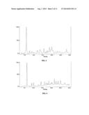 HYDROBENZAMIDE DERIVATIVES AS INHIBITORS OF HSP90 diagram and image