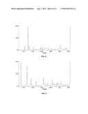 HYDROBENZAMIDE DERIVATIVES AS INHIBITORS OF HSP90 diagram and image