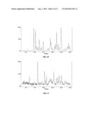 HYDROBENZAMIDE DERIVATIVES AS INHIBITORS OF HSP90 diagram and image