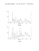 HYDROBENZAMIDE DERIVATIVES AS INHIBITORS OF HSP90 diagram and image