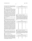 HYDROBENZAMIDE DERIVATIVES AS INHIBITORS OF HSP90 diagram and image