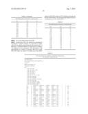 HYDROBENZAMIDE DERIVATIVES AS INHIBITORS OF HSP90 diagram and image