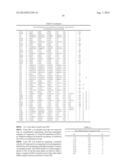 HYDROBENZAMIDE DERIVATIVES AS INHIBITORS OF HSP90 diagram and image