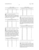 HYDROBENZAMIDE DERIVATIVES AS INHIBITORS OF HSP90 diagram and image