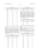 HYDROBENZAMIDE DERIVATIVES AS INHIBITORS OF HSP90 diagram and image