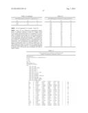 HYDROBENZAMIDE DERIVATIVES AS INHIBITORS OF HSP90 diagram and image