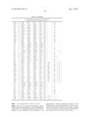 HYDROBENZAMIDE DERIVATIVES AS INHIBITORS OF HSP90 diagram and image