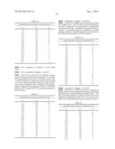 HYDROBENZAMIDE DERIVATIVES AS INHIBITORS OF HSP90 diagram and image