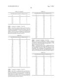 HYDROBENZAMIDE DERIVATIVES AS INHIBITORS OF HSP90 diagram and image