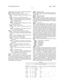 METHOD OF TREATING FUNCTIONAL SOMATIC SYNDROMES WITH COMBINATION OF     FAMCICLOVIR AND CELECOXIB diagram and image