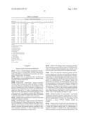 METHOD OF TREATING FUNCTIONAL SOMATIC SYNDROMES WITH COMBINATION OF     FAMCICLOVIR AND CELECOXIB diagram and image