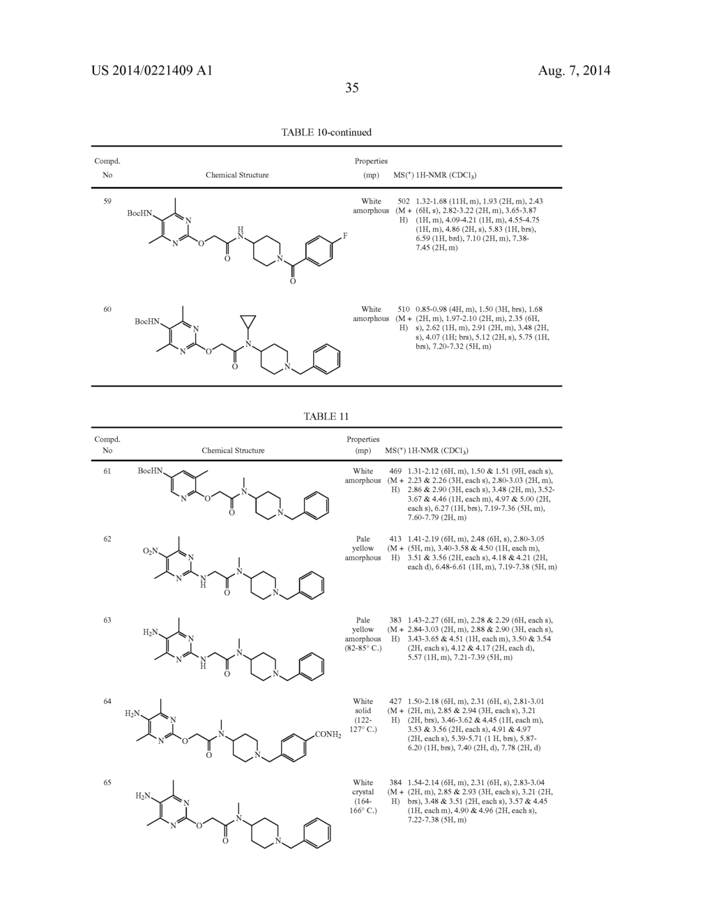 NITROGEN-CONTAINING SIX-MEMBERED AROMATIC RING DERIVATIVES AND     PHARMACEUTICAL PRODUCTS CONTAINING THE SAME - diagram, schematic, and image 44