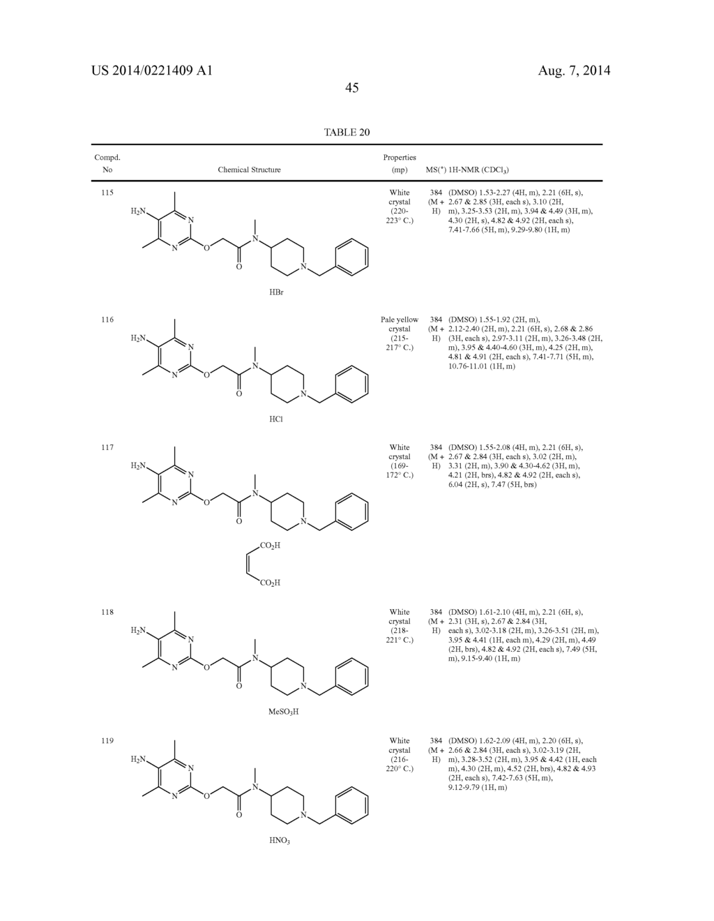 NITROGEN-CONTAINING SIX-MEMBERED AROMATIC RING DERIVATIVES AND     PHARMACEUTICAL PRODUCTS CONTAINING THE SAME - diagram, schematic, and image 54