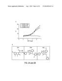 THERAPEUTIC COMPOUNDS AND METHODS diagram and image