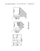 THERAPEUTIC COMPOUNDS AND METHODS diagram and image