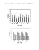 THERAPEUTIC COMPOUNDS AND METHODS diagram and image