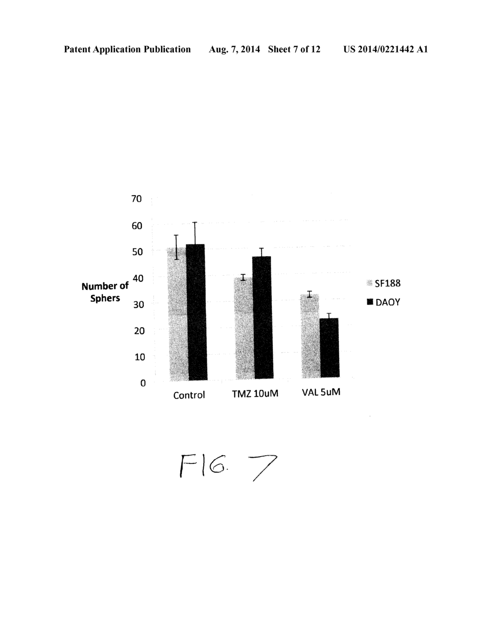 USE OF DIANHYDROGALACTITOL AND ANALOGS AND DERIVATIVES THEREOF TO TREAT     GLIOBLASTOMA MULTIFORME - diagram, schematic, and image 08