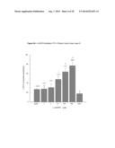 D-SERINE TRANSPORTER INHIBITORS AS PHARMACEUTICAL COMPOSITIONS FOR THE     TREATMENT OF VISUAL SYSTEM DISORDERS diagram and image