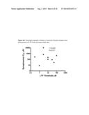 D-SERINE TRANSPORTER INHIBITORS AS PHARMACEUTICAL COMPOSITIONS FOR THE     TREATMENT OF VISUAL SYSTEM DISORDERS diagram and image