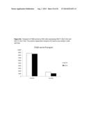 D-SERINE TRANSPORTER INHIBITORS AS PHARMACEUTICAL COMPOSITIONS FOR THE     TREATMENT OF VISUAL SYSTEM DISORDERS diagram and image