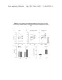 D-SERINE TRANSPORTER INHIBITORS AS PHARMACEUTICAL COMPOSITIONS FOR THE     TREATMENT OF VISUAL SYSTEM DISORDERS diagram and image