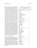 D-SERINE TRANSPORTER INHIBITORS AS PHARMACEUTICAL COMPOSITIONS FOR THE     TREATMENT OF VISUAL SYSTEM DISORDERS diagram and image