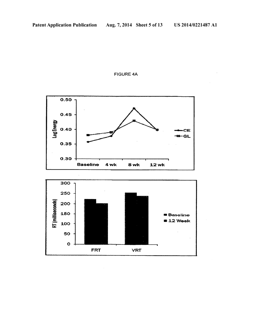 Use Of Xanthophyll Carotenoids To Improve Visual Performance And Neural     Efficiency - diagram, schematic, and image 06