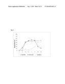 TOPICAL TREATMENT FOR CHEMOTHERAPY INDUCED EYELASH LOSS OR HYPOTRICHOSIS     USING PROSTAMIDE F2 ALPHA AGONISTS diagram and image