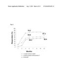 TOPICAL TREATMENT FOR CHEMOTHERAPY INDUCED EYELASH LOSS OR HYPOTRICHOSIS     USING PROSTAMIDE F2 ALPHA AGONISTS diagram and image