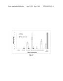 ELECTROSPUN POLYMER NANOFIBERS WITH SURFACE ACTIVE QUATERNARY AMMONIUM     SALT ANTIMICROBIALS diagram and image