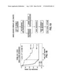 Method of Diagnosis or Prognosis of a Neoplasm Comprising Determining the     Level of Expression of a Protein in Stromal Cells Adjacent to the     Neoplasm diagram and image